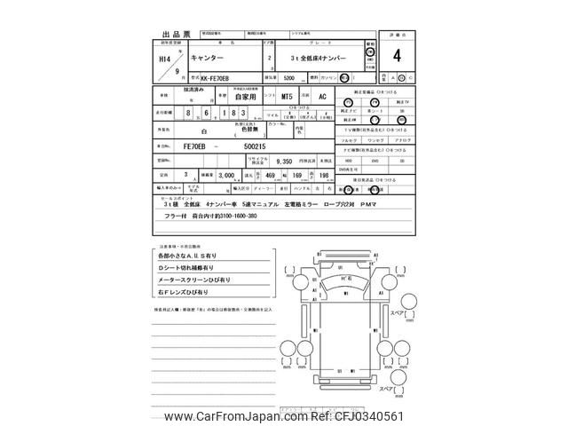 mitsubishi-fuso canter 2002 GOO_NET_EXCHANGE_0400861A30241016W002 image 2