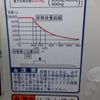 mazda bongo-truck 2017 -MAZDA 【岡山 400】--Bongo Truck DBF-SLP2T--SLP2T-106905---MAZDA 【岡山 400】--Bongo Truck DBF-SLP2T--SLP2T-106905- image 25