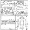 suzuki solio-bandit 2016 quick_quick_DAA-MA36S_619585 image 5