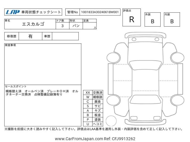 1989 Nissan S-cargo G20 - Car Price $8,335