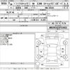 mercedes-benz c-class-station-wagon 2016 CFJ1829284 image 3