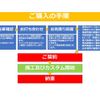 toyota townace-truck 2016 CFJ1648903 image 26