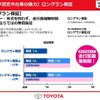 toyota hilux 2021 GOO_NET_EXCHANGE_0404103A20240802T002 image 53