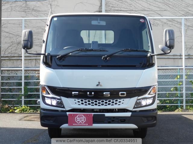 mitsubishi-fuso canter 2021 GOO_NET_EXCHANGE_0707822A30241016W002 image 2