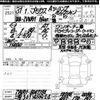 toyota prius 2019 -TOYOTA 【三重 301ﾕ5924】--Prius ZVW51-8047124---TOYOTA 【三重 301ﾕ5924】--Prius ZVW51-8047124- image 3