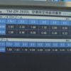 mitsubishi-fuso canter 2007 GOO_NET_EXCHANGE_0840105A30250131W001 image 47