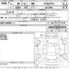 volkswagen golf 2022 -VOLKSWAGEN--VW Golf CDDFY-WVWZZZCDZNW150792---VOLKSWAGEN--VW Golf CDDFY-WVWZZZCDZNW150792- image 3