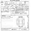 honda civic 2022 -HONDA 【群馬 398ル5】--Civic FL5-1000824---HONDA 【群馬 398ル5】--Civic FL5-1000824- image 3