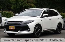 toyota harrier 2015 quick_quick_DBA-ZSU60W_ZSU60-0051738