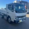 mitsubishi-fuso canter 2024 GOO_NET_EXCHANGE_1161089A30241121W004 image 8