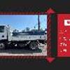 isuzu elf-truck 2019 GOO_NET_EXCHANGE_1002697A30240614W001 image 49