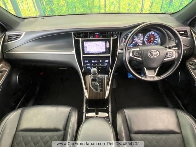 toyota harrier 2015 -TOYOTA--Harrier DBA-ZSU60W--ZSU60-0044250---TOYOTA--Harrier DBA-ZSU60W--ZSU60-0044250- image 2