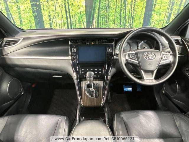 toyota harrier 2014 -TOYOTA--Harrier DBA-ZSU60W--ZSU60-0010027---TOYOTA--Harrier DBA-ZSU60W--ZSU60-0010027- image 2