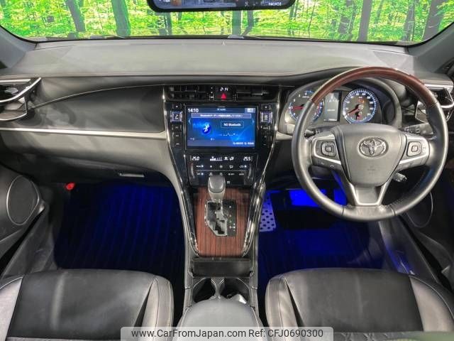 toyota harrier 2015 -TOYOTA--Harrier DBA-ZSU60W--ZSU60-0047000---TOYOTA--Harrier DBA-ZSU60W--ZSU60-0047000- image 2