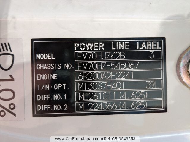 Fuuページ 2023 Mitsubishi Fuso Super Great 2KG-FV70HZ - Car Price $160,941