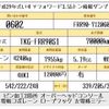 isuzu forward 2017 GOO_NET_EXCHANGE_0707574A30250720W001 image 2