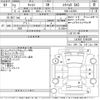 daihatsu cast 2020 CFJ1305911 image 3