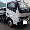 mitsubishi-fuso canter 2024 GOO_NET_EXCHANGE_0707934A30240605W001 image 1