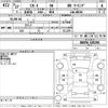 mazda cx-3 2015 -MAZDA--CX-3 DK5FW-105296---MAZDA--CX-3 DK5FW-105296- image 3