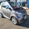 smart fortwo-coupe 2015 CFJ0221085 image 10