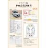 toyota sienta 2020 -TOYOTA--Sienta 5BA-NSP170G--NSP170-7259169---TOYOTA--Sienta 5BA-NSP170G--NSP170-7259169- image 9