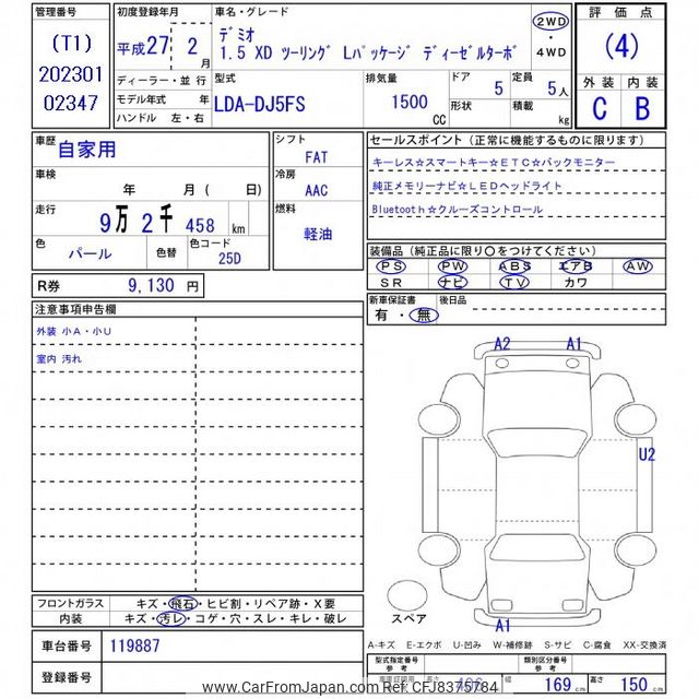 2015 Mazda Demio DJ5FS - Car Price $5,711