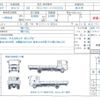 toyota dyna-truck 1997 quick_quick_GB-RZU100_RZU100-0100252 image 21