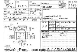 toyota toyoace 2016 -TOYOTA--Toyoace XZU605-0013652---TOYOTA--Toyoace XZU605-0013652-