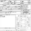 mitsubishi delica-d5 2023 CFJ1829226 image 3