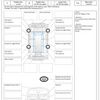 audi q3 2022 quick_quick_3AA-F3DFY_WAUZZZF39N1121708 image 74