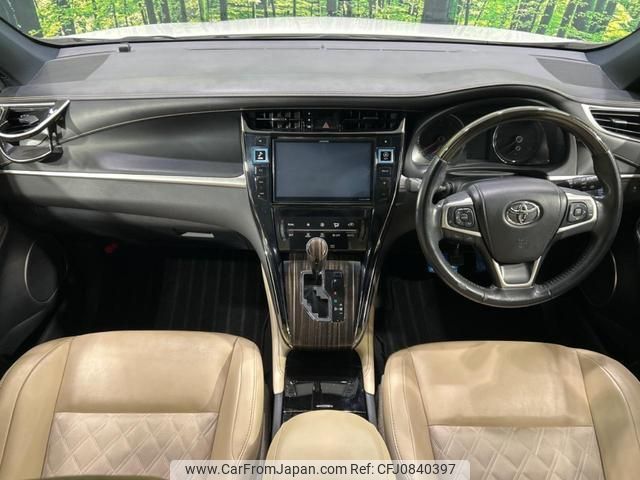 toyota harrier 2014 quick_quick_ZSU60W_ZSU60-0027391 image 2