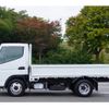 mitsubishi-fuso canter 2015 GOO_NET_EXCHANGE_0208594A30241029W001 image 13