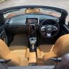 daihatsu copen 2018 -DAIHATSU 【豊田 583ｲ3914】--Copen DBA-LA400K--LA400K-0025290---DAIHATSU 【豊田 583ｲ3914】--Copen DBA-LA400K--LA400K-0025290- image 23