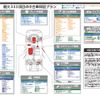 mitsubishi triton 2024 CFJ1579938 image 55