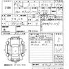 daihatsu thor 2022 -DAIHATSU 【北九州 501も4397】--Thor M900S-1001604---DAIHATSU 【北九州 501も4397】--Thor M900S-1001604- image 3