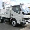 mitsubishi-fuso canter 2025 GOO_NET_EXCHANGE_0504302A30250221W001 image 3