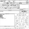 honda vamos 2006 -HONDA 【久留米 581た7001】--Vamos HM1-1602353---HONDA 【久留米 581た7001】--Vamos HM1-1602353- image 3
