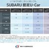 subaru xv 2021 -SUBARU--Subaru XV 5AA-GTE--GTE-052540---SUBARU--Subaru XV 5AA-GTE--GTE-052540- image 19