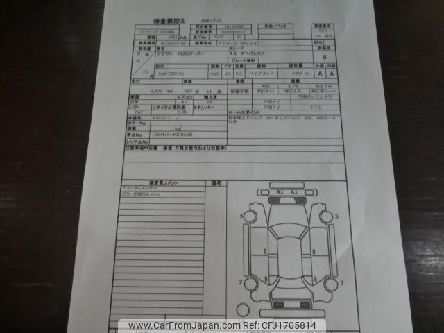 toyota crown 2022 CFJ1705814 image 2