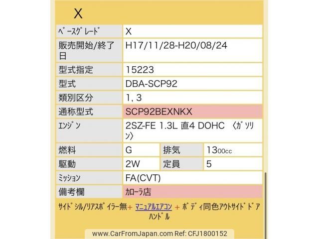 toyota belta 2006 CFJ1800152 image 2