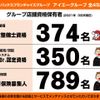 toyota hilux 2018 GOO_NET_EXCHANGE_0505296A30210810W001 image 42