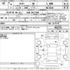 daihatsu rocky 2022 -DAIHATSU 【札幌 504ま7048】--Rocky A210S-0017711---DAIHATSU 【札幌 504ま7048】--Rocky A210S-0017711- image 3