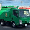 isuzu elf-truck 2007 GOO_NET_EXCHANGE_0404111A30250221W001 image 3