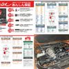 mitsubishi triton 2024 CFJ1579938 image 5