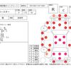 toyota coaster 1997 CFJ1537487 image 4