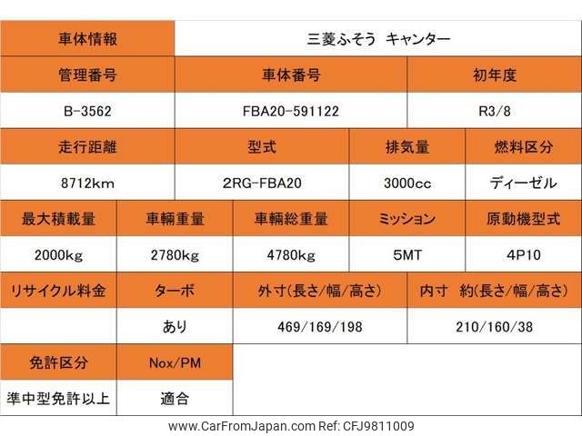 mitsubishi-fuso canter 2021 -MITSUBISHI--Canter 9999--FBA20-591122---MITSUBISHI--Canter 9999--FBA20-591122- image 2