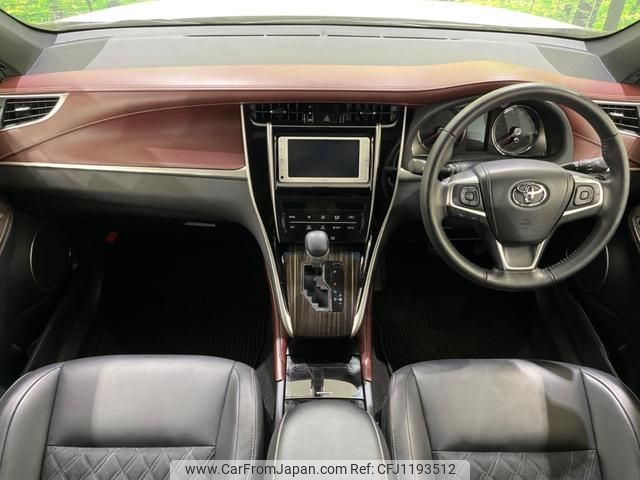 toyota harrier 2014 quick_quick_ZSU60W_ZSU60-0016129 image 2