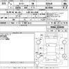 toyota roomy 2021 -TOYOTA 【土浦 502に6644】--Roomy M900A-0550685---TOYOTA 【土浦 502に6644】--Roomy M900A-0550685- image 3