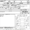 daihatsu rocky 2020 -DAIHATSU 【群馬 503の9557】--Rocky A200S-0025552---DAIHATSU 【群馬 503の9557】--Rocky A200S-0025552- image 3