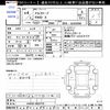 toyota alphard 2022 CFJ1587233 image 3